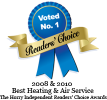 2008 and 2010 Best Heating & Air Service: The Horry Independent Readers Choice Awards